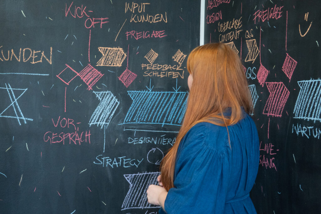 Digitalagentur aus Köln | Strategy Design