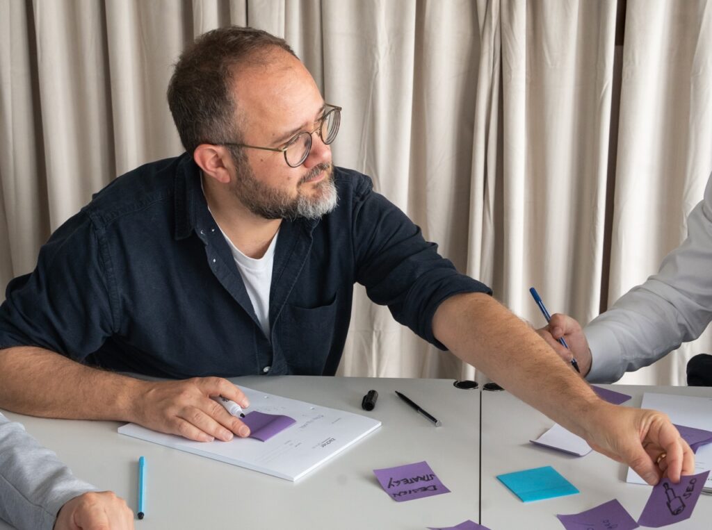 Website-Strategie | Markenstrategie